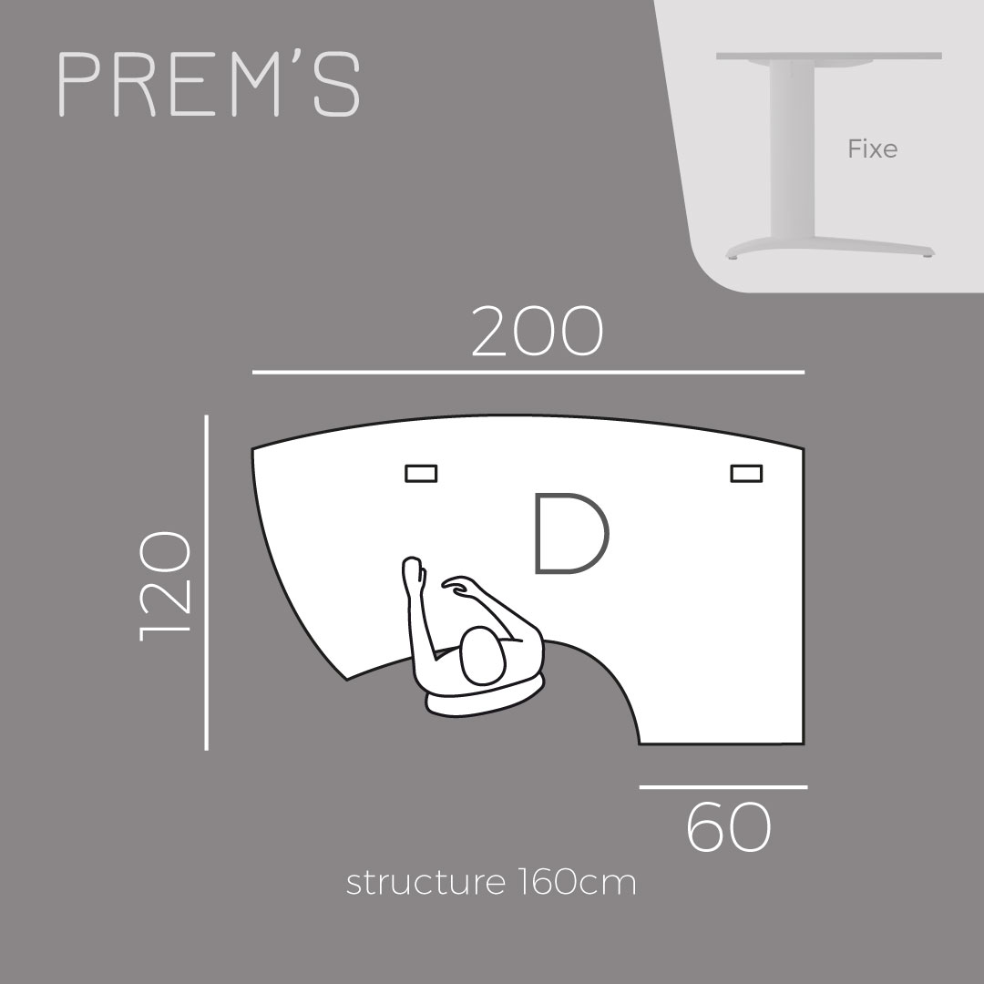 Bureaux compacts 120°